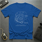 0% Tracking GPS T-Shirt